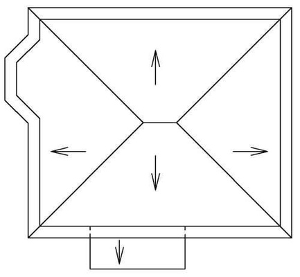 План покрівлі