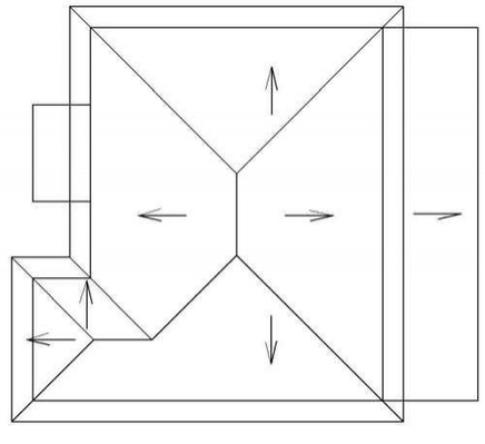 План покрівлі