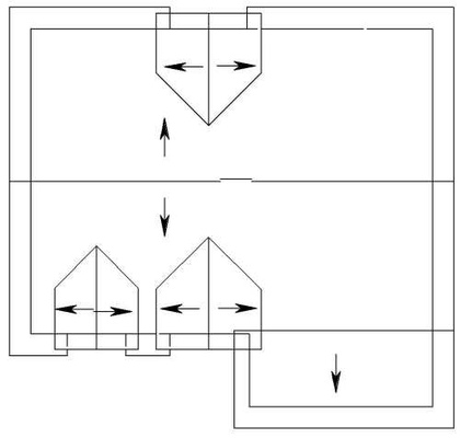План покрівлі