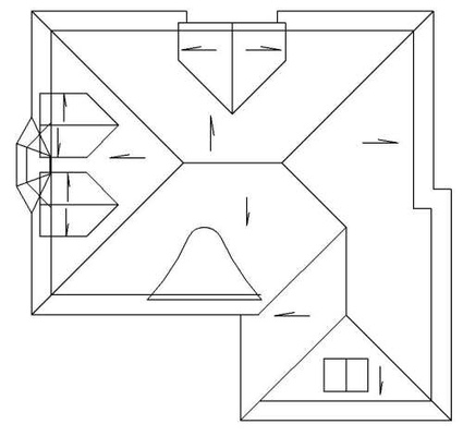 План покрівлі