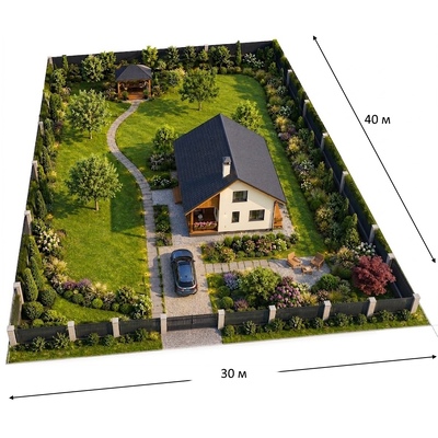 Plan dachu Soroka