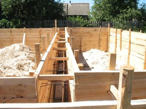 процес будівництва