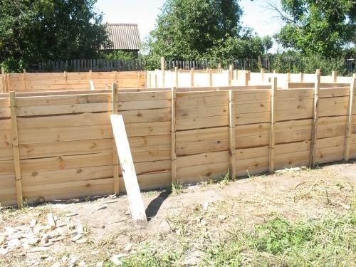 процес будівництва