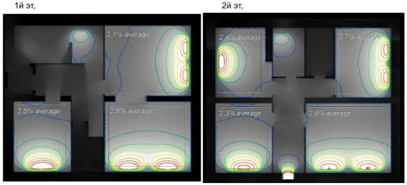 розрахунок освітленості приміщень проекту Регіна 2