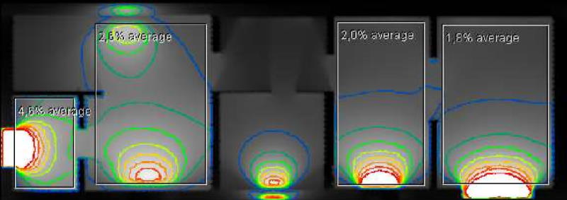 аналіз освітленості природним світлом другого поверху
