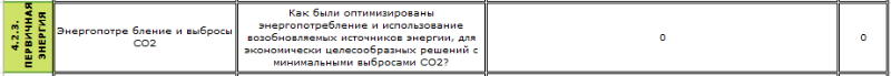 споживання первинної енергії в доме