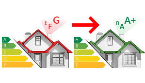 Розрахунок опалення і розрахунок втрат тепла Zx60