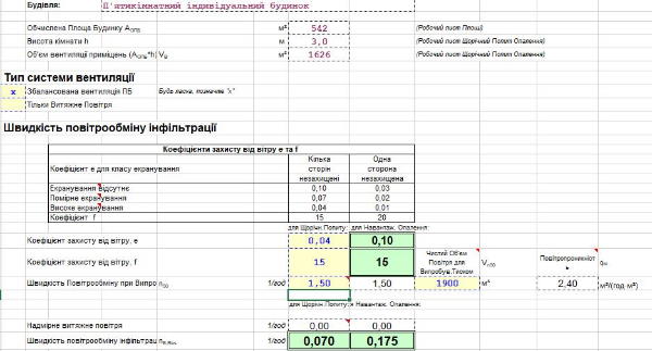 розрахунок системи вентиляції та інфільтраційних втрат