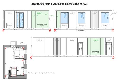 дизайн проект - развертки стен фото 1