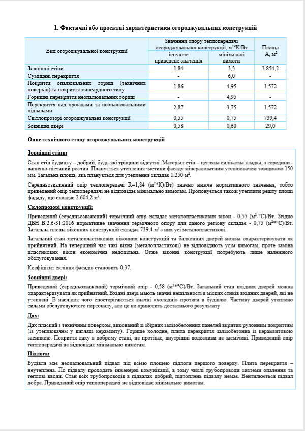 приклад енергетичного сертифікату