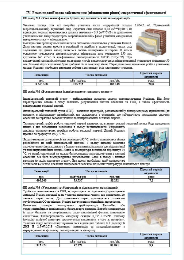 сертифікація енергетичної ефективності будівель, рекомендації підвищення показників 