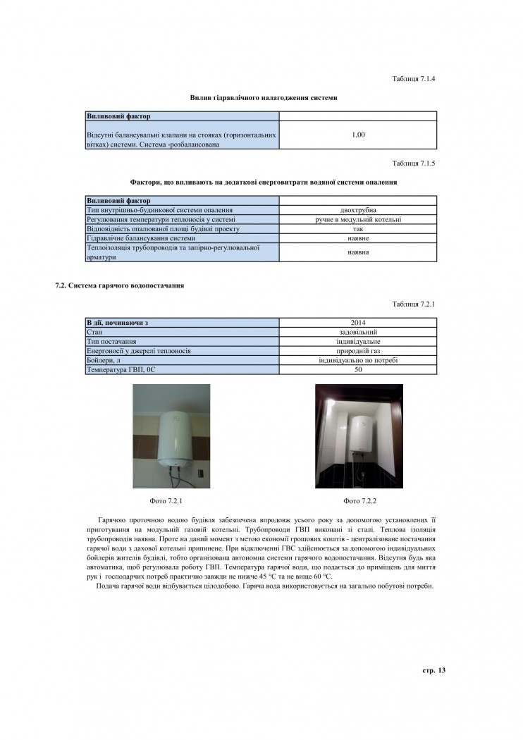 як правильно провести енергоаудит