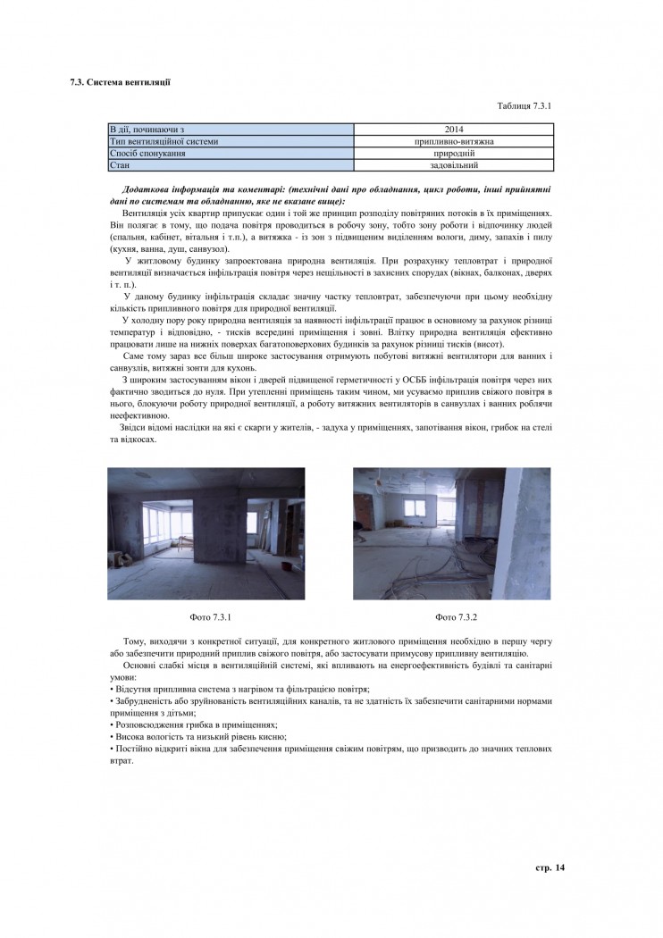 енергозбереження енергоаудит