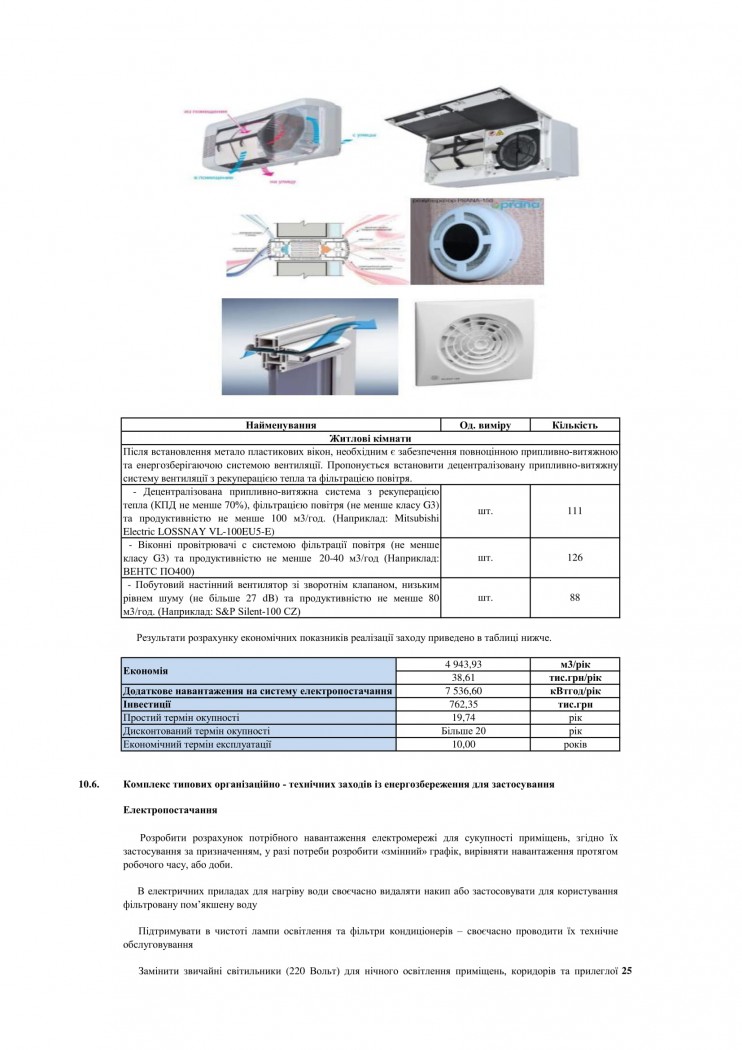 енергоаудит об'єктів