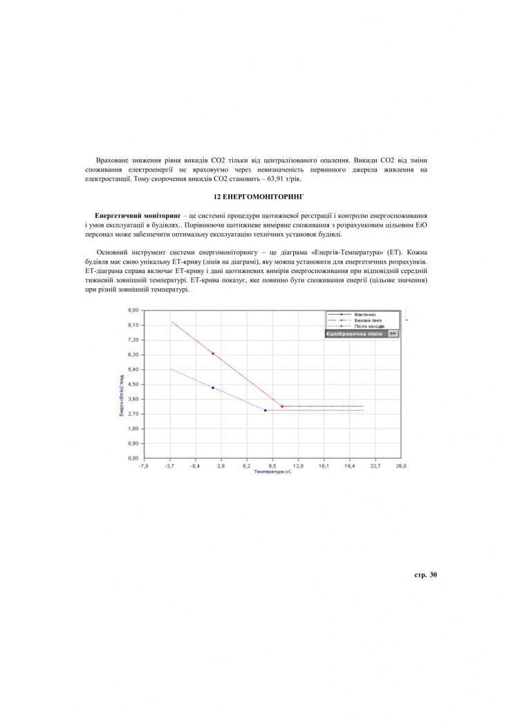 заходи з енергозбереження