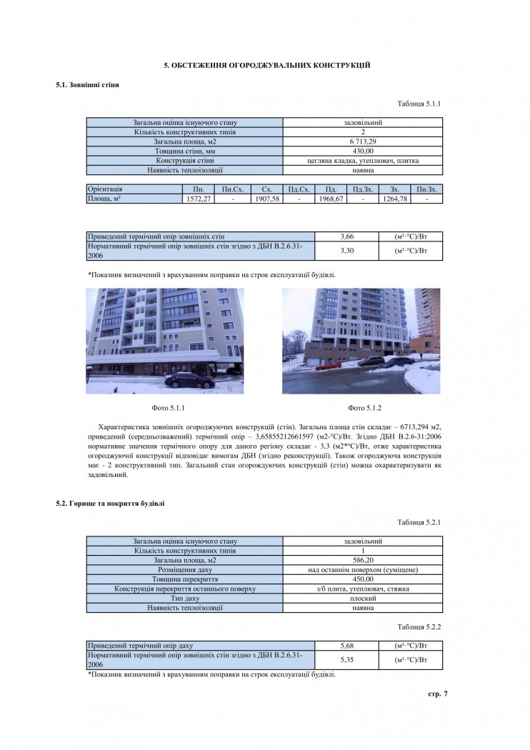 проведення енергетичного обстеження
