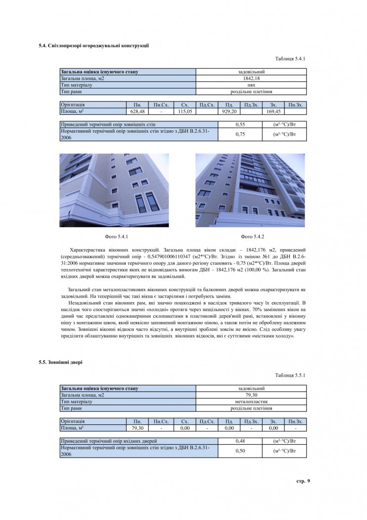 енергетичне обстеження енергоаудит