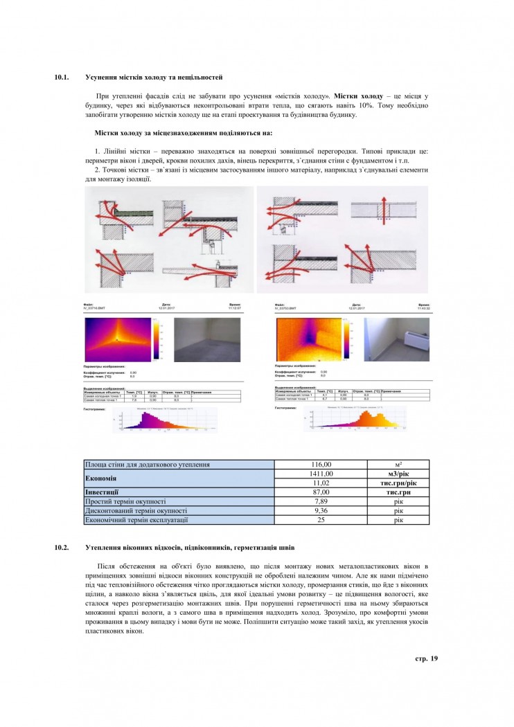 обов'язковий енергоаудит