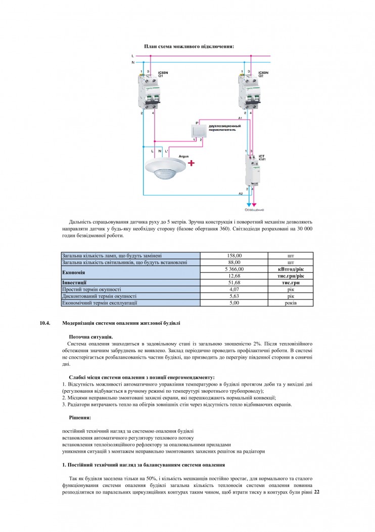 енергетичні обстеження організацій