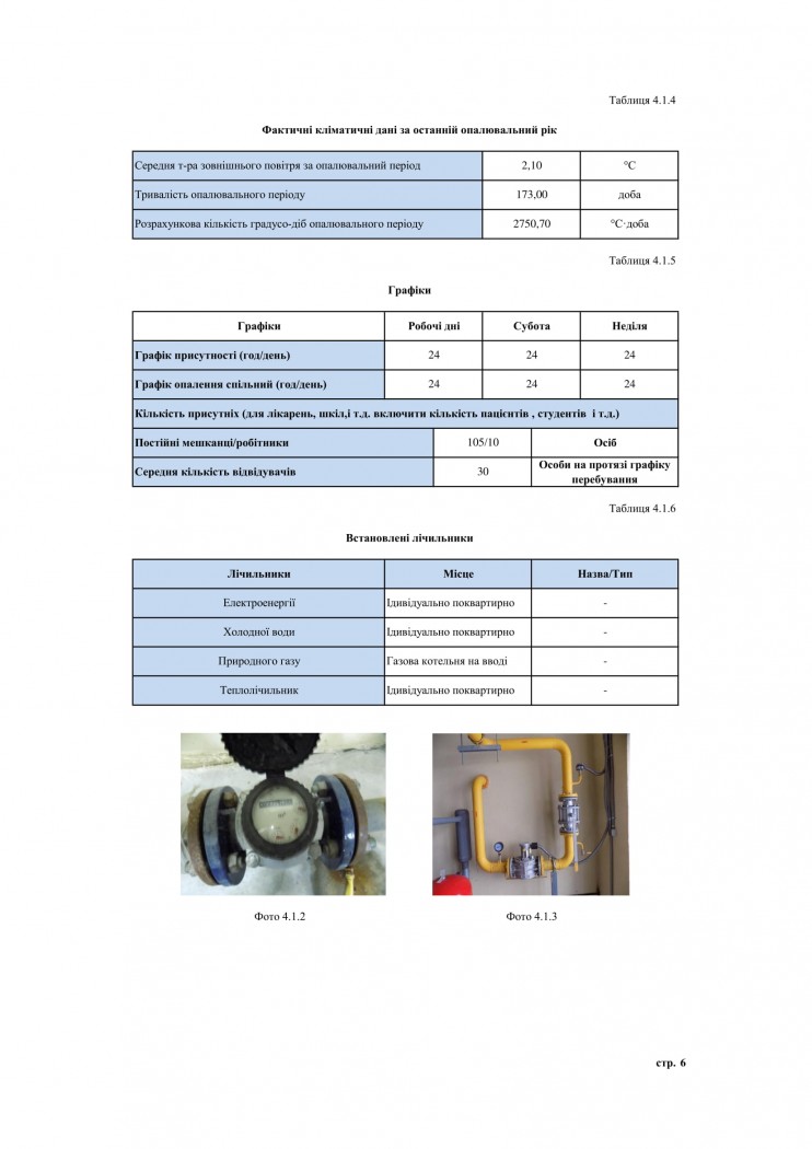 енергетичне обстеження багатоквартирного будинку