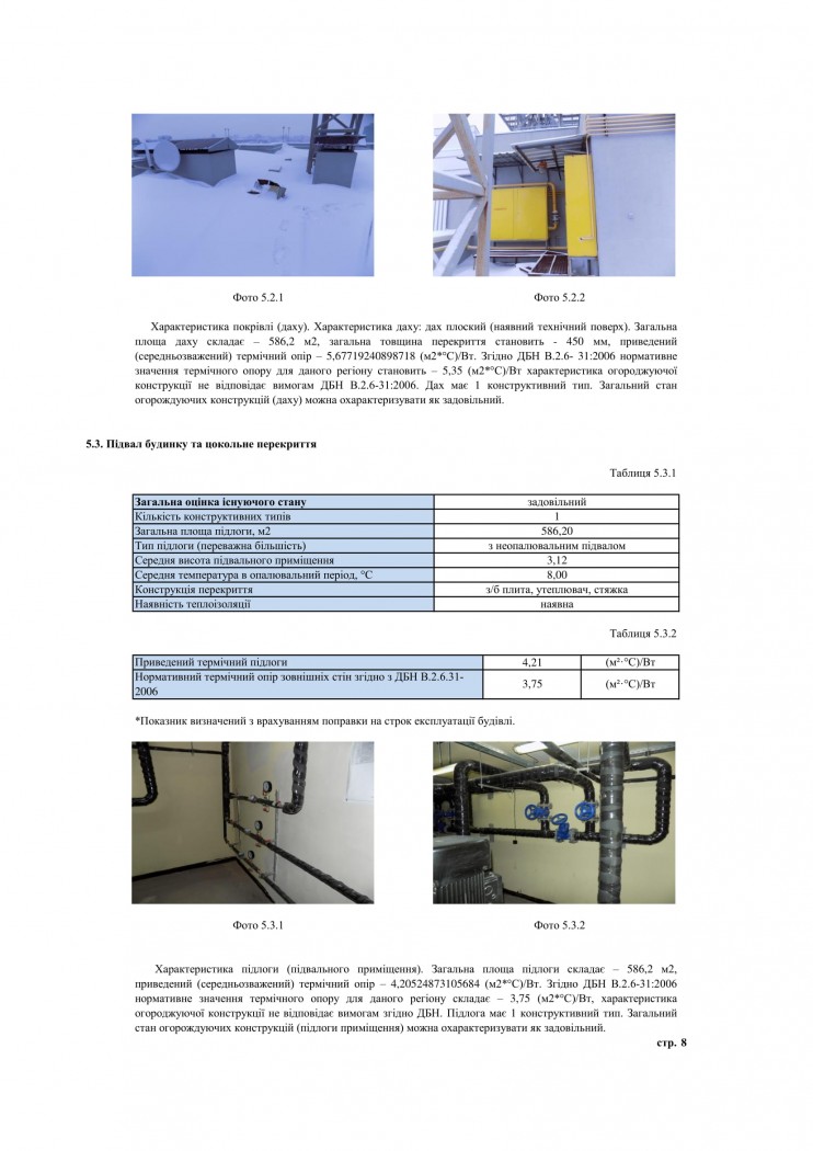 обстеження енергоаудит