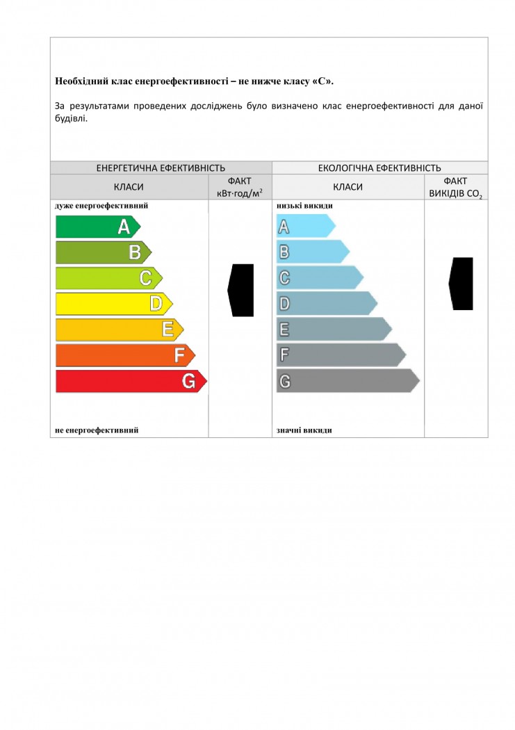 програма з енергозбереження та підвищення енергетичної ефективно