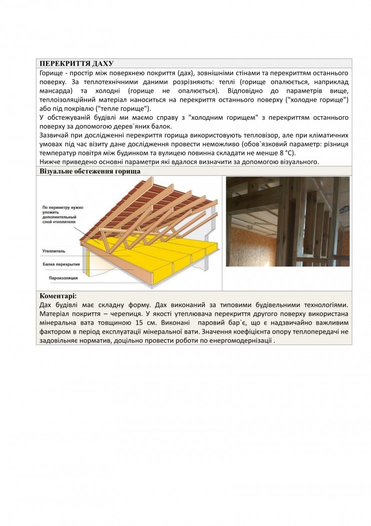 заходи з енергозбереження та енергоефективності