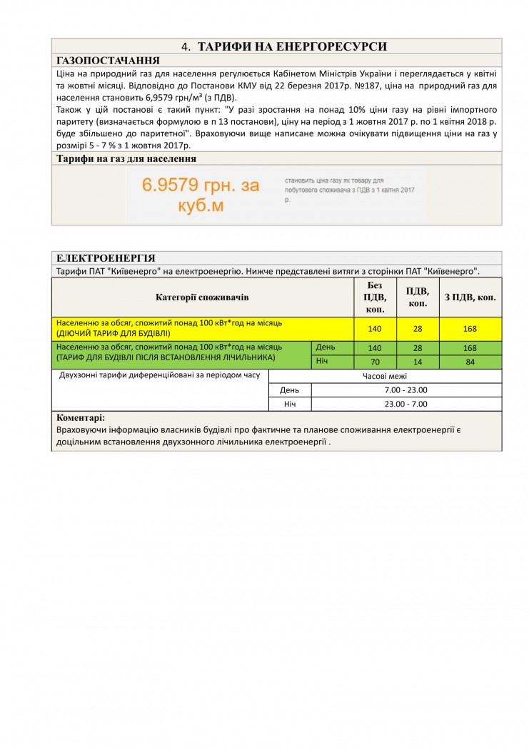 тарифи на енергоресурси