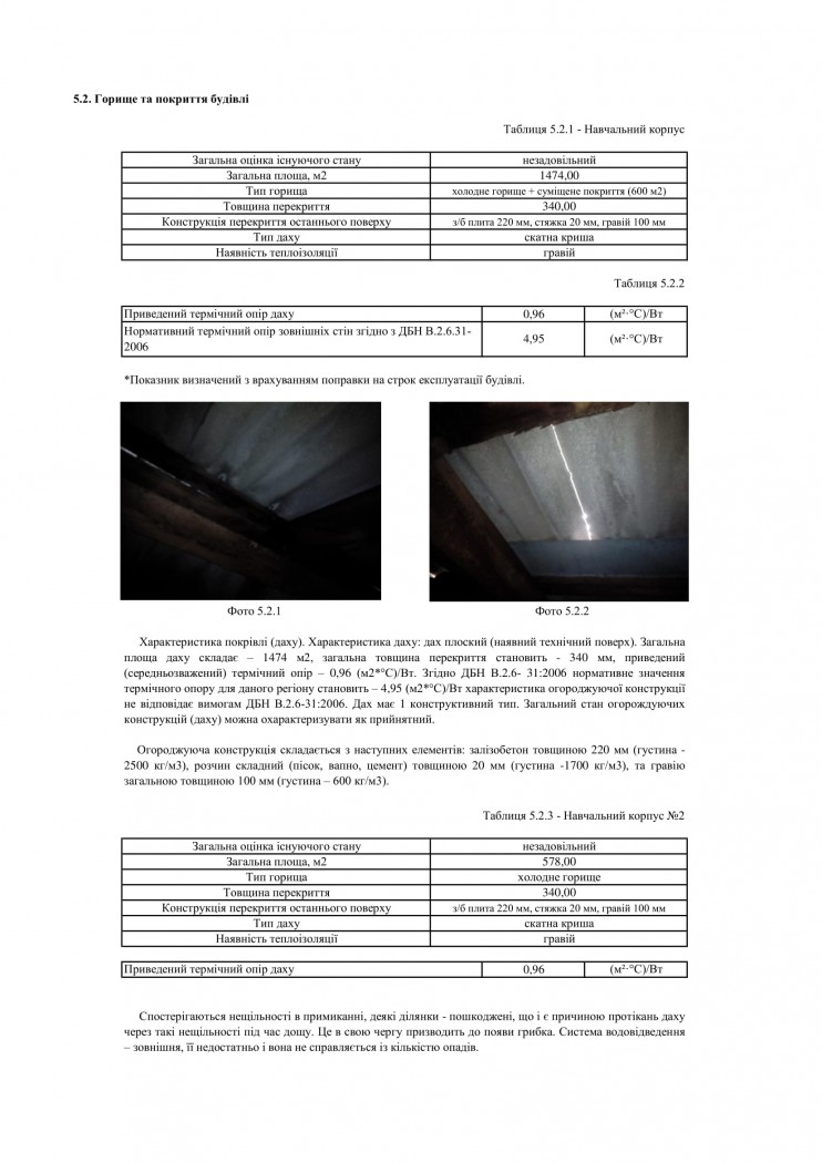 енергозбереження на підприємстві