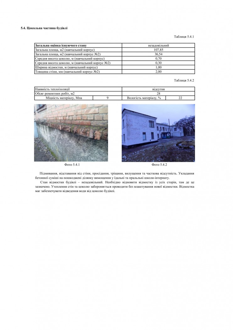 енергетичне обстеження цоколя