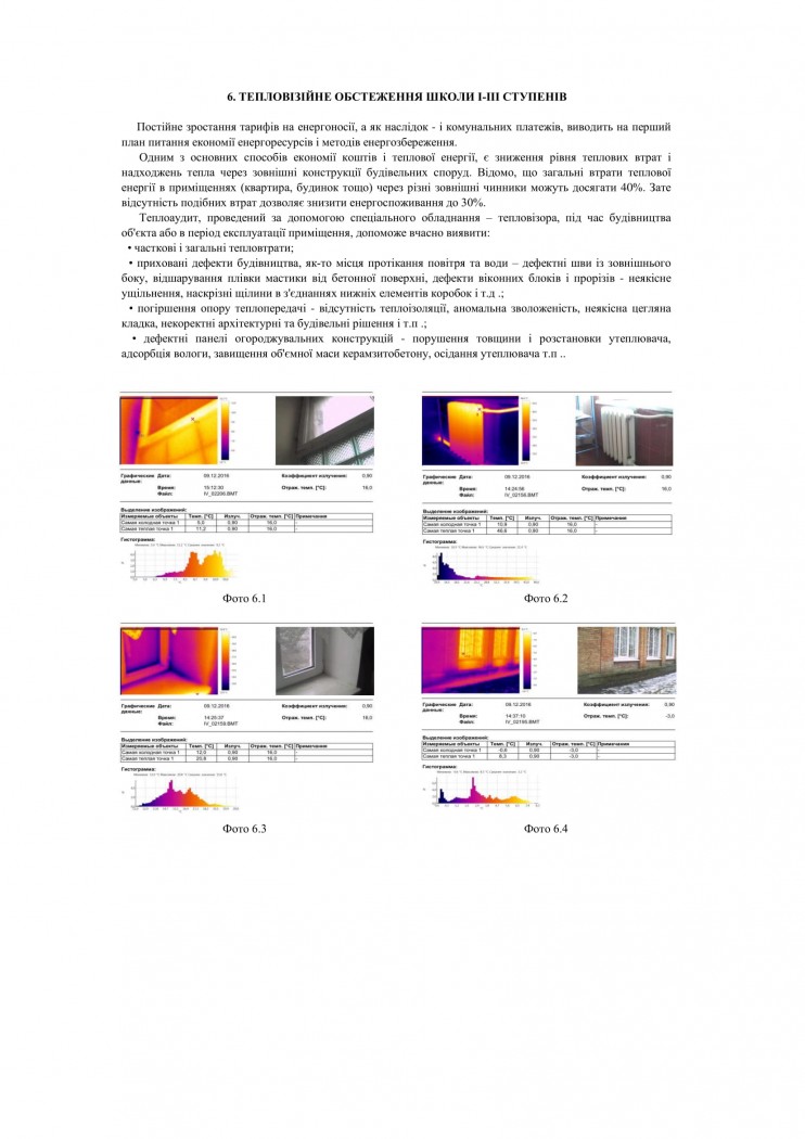 тепловізійне обстеження школи