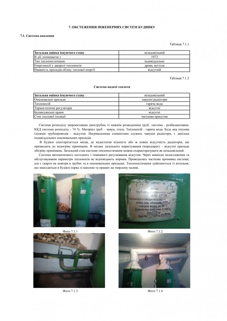 обстеження інженерних систем будівлі