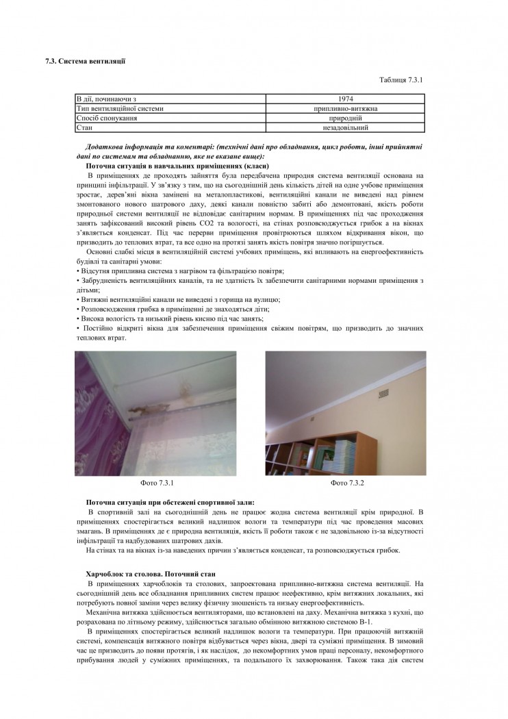 обстеження системи вентиляції