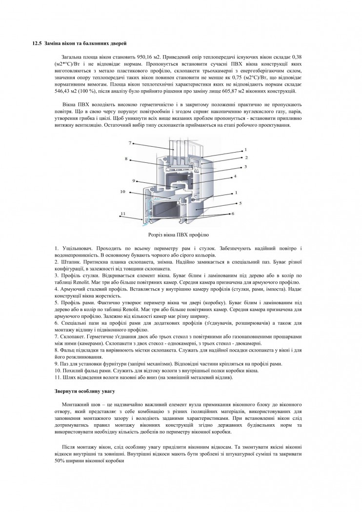 заміна балконних і дверних блоків