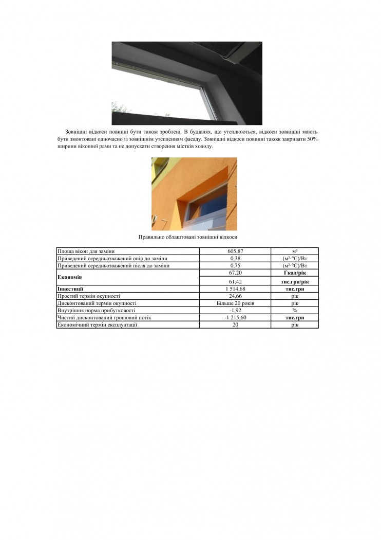 обладнання укосів