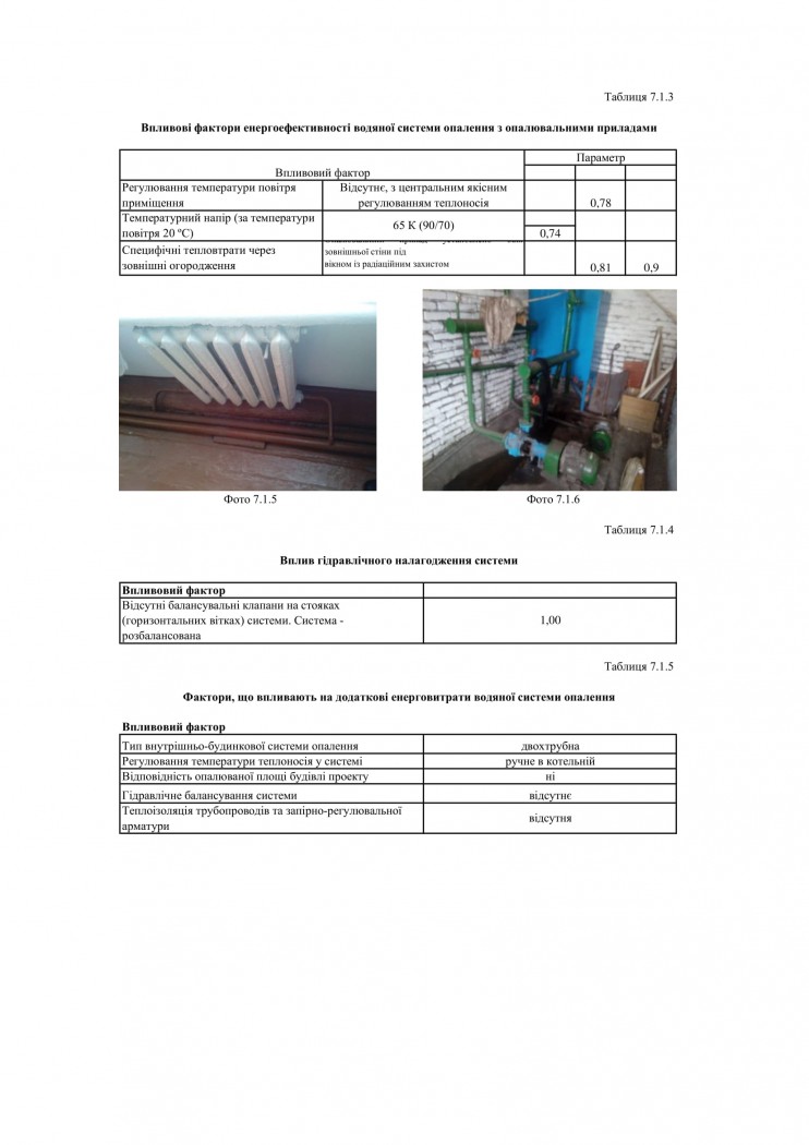 енергоефективність водяної системи опалення