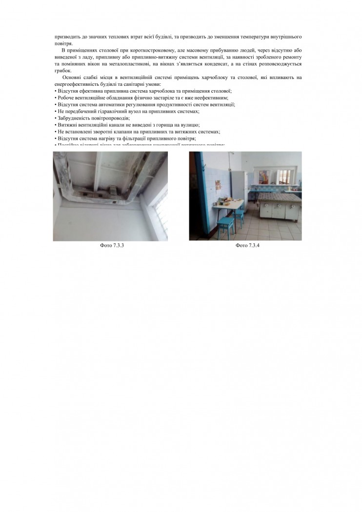 аудит вентиляції