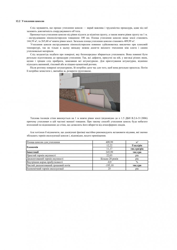 заходи з утеплення