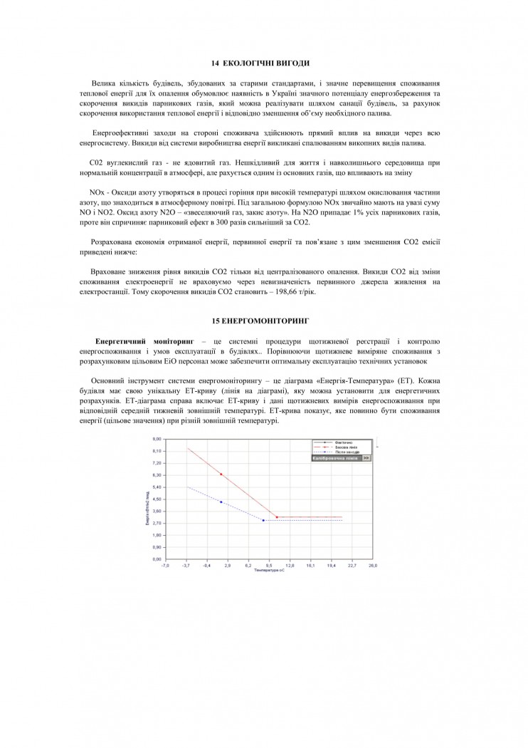 енергомоніторинг