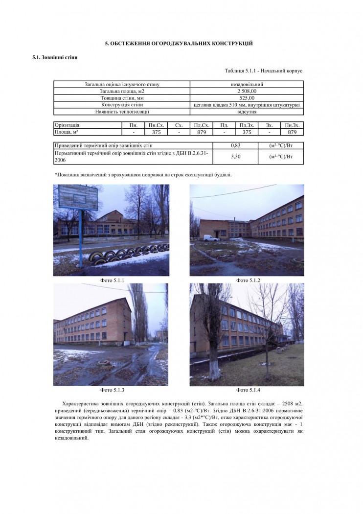 обстеження огороджувальних конструкцій