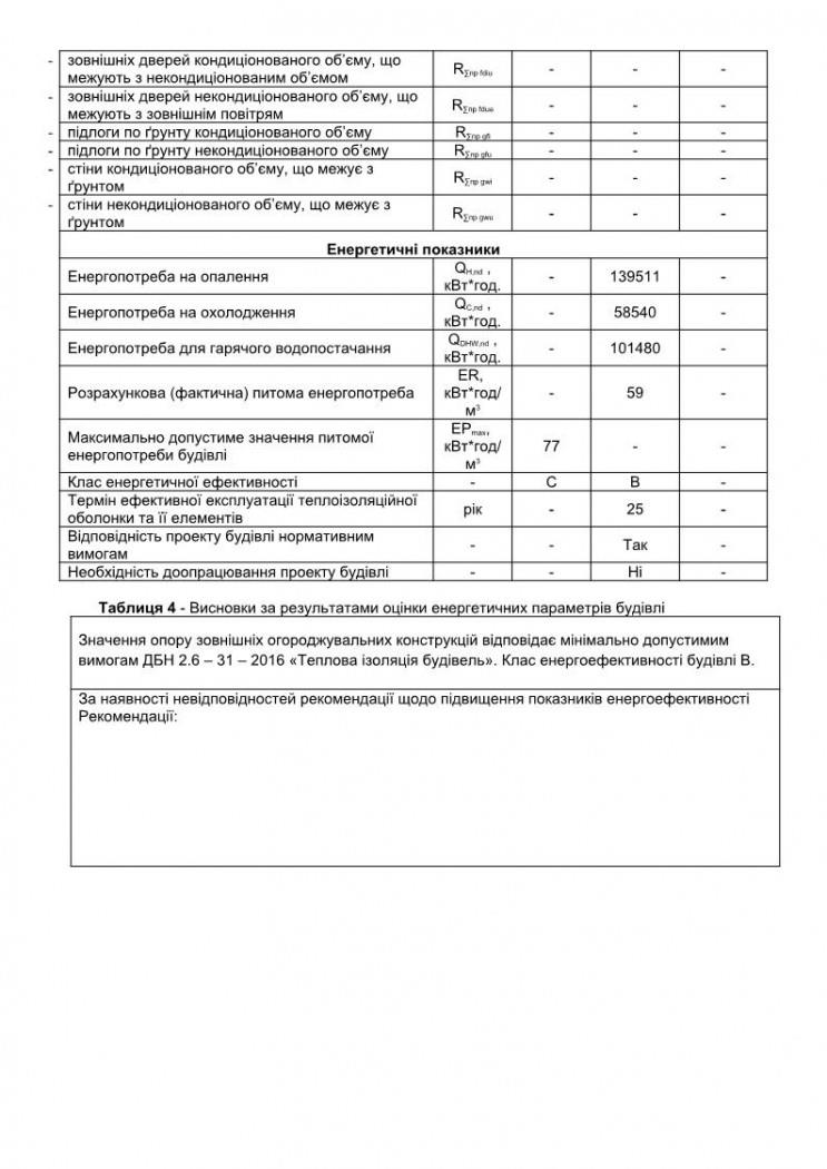 енергетичний паспорт житлового будинку