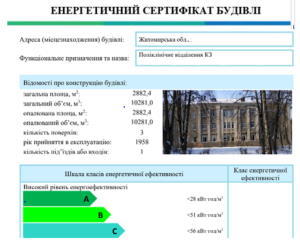 що таке енергетичний сертифікат