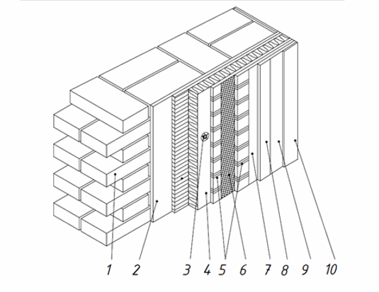 характеристики шарів зовнішніх стін для енергозбереження