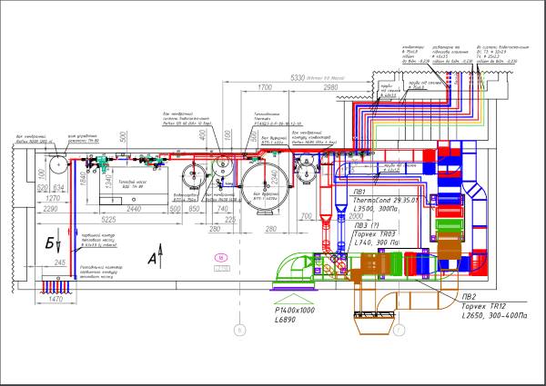 позначення елементів котельні на плані