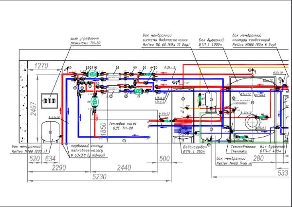 діаметри і підключення трубопроводів