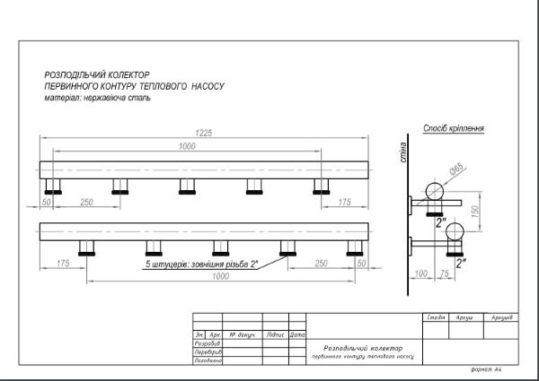 розподільний колектор первинного контуру теплового насоса