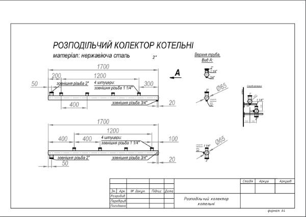 розподільні контури котельні