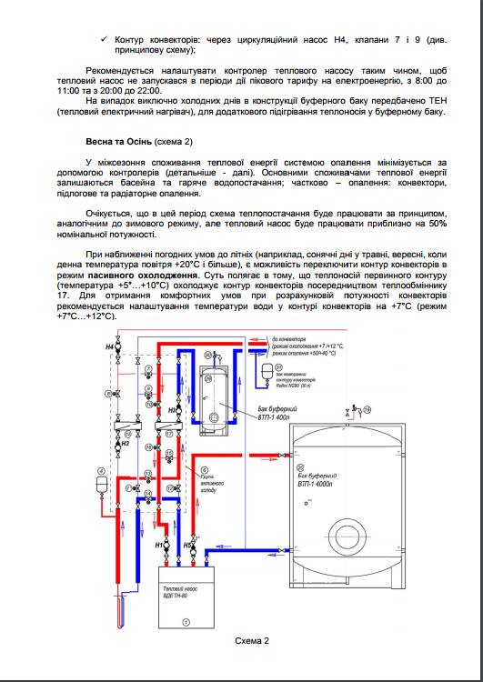 схема роботи котельні