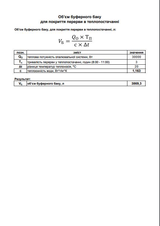 розрахунок об'єму буферної ємності