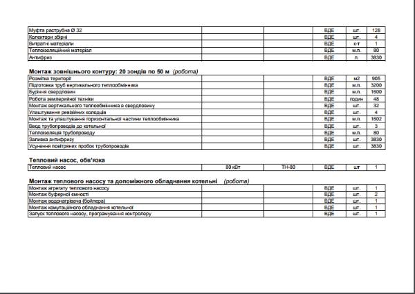 специфікація обв'язки теплового насоса